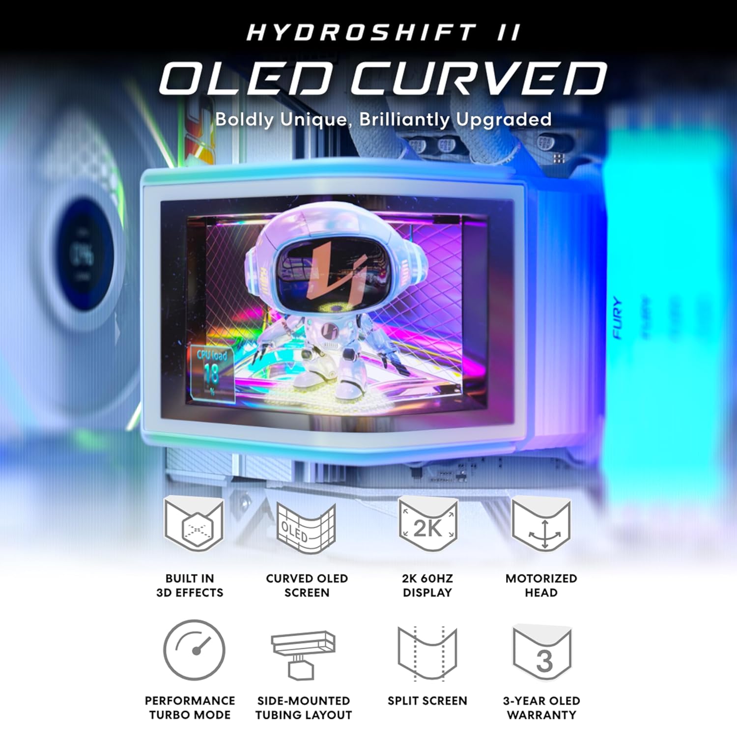 Lian Li Hydroshift II OLED Cur – Aio Liquid Cooler recenzja i cena