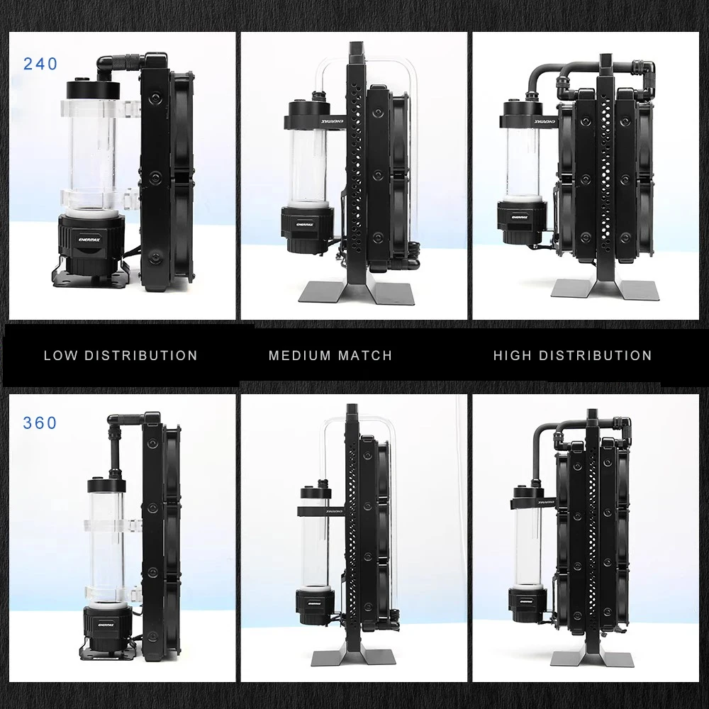 Zestaw do chłodzenia wodnego k – External Radiator Water Cooling Kit recenzja i cena