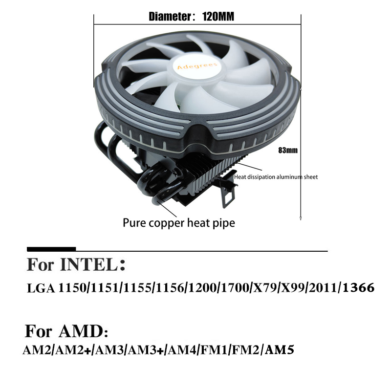4-rdzeniowy chłodnica procesor – Air Cooler Cpu recenzja i cena