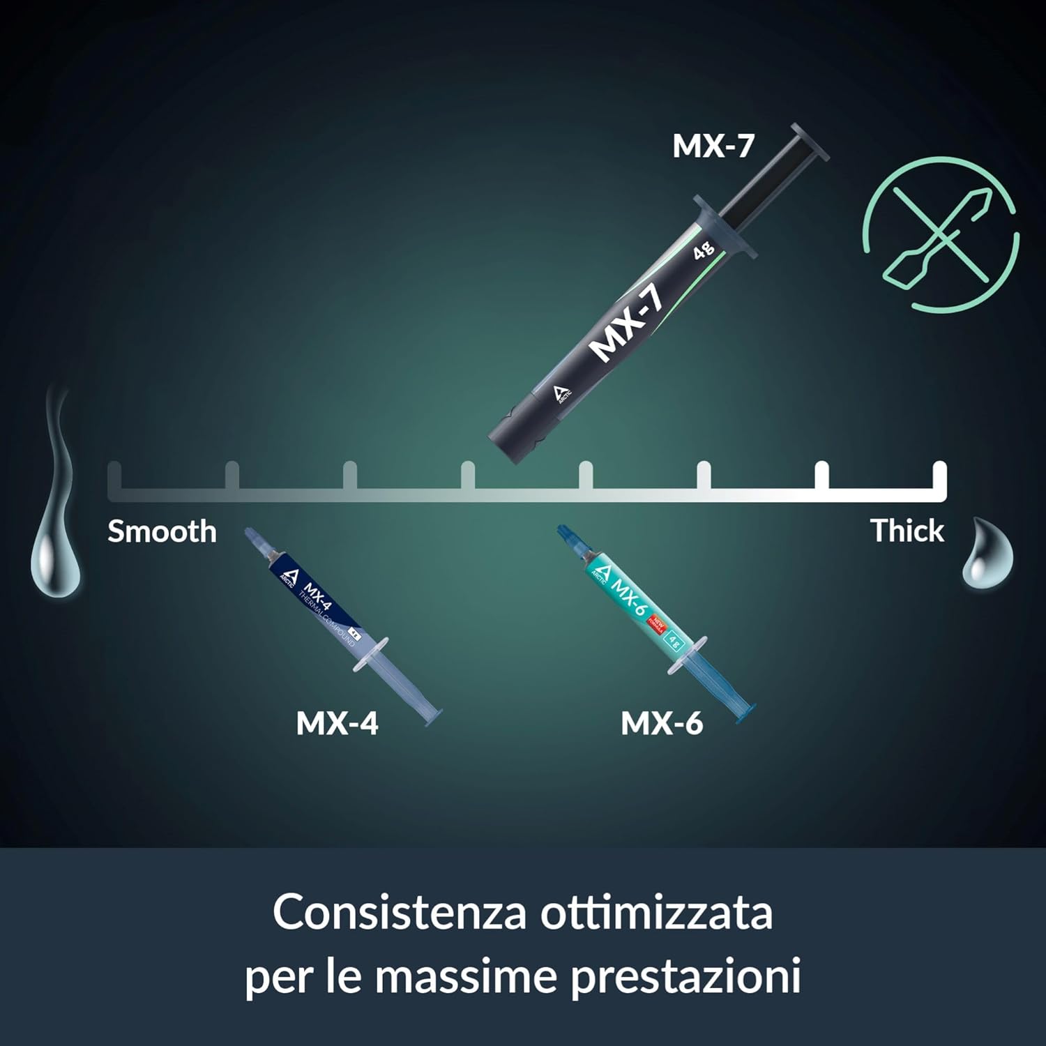 ARCTIC MX-7 - Najlepsza pasta  – Thermal Paste recenzja i cena