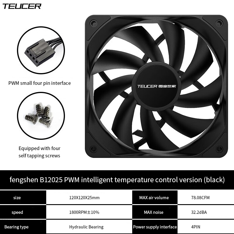 TEUCER Wentylator do obudowy k – Gpu Cooler recenzja i cena